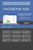 The Science of Successful Facebook Ads